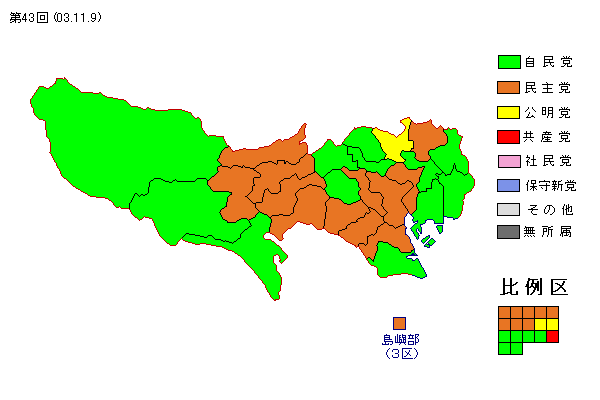 �����u���b�N