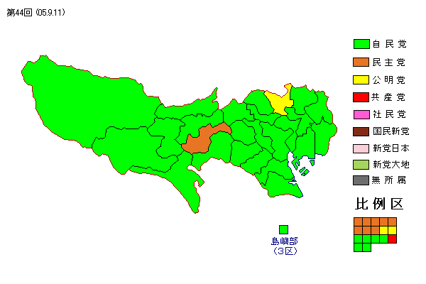 �����u���b�N