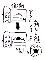 [���b�NX�N�̃C���X�g]
