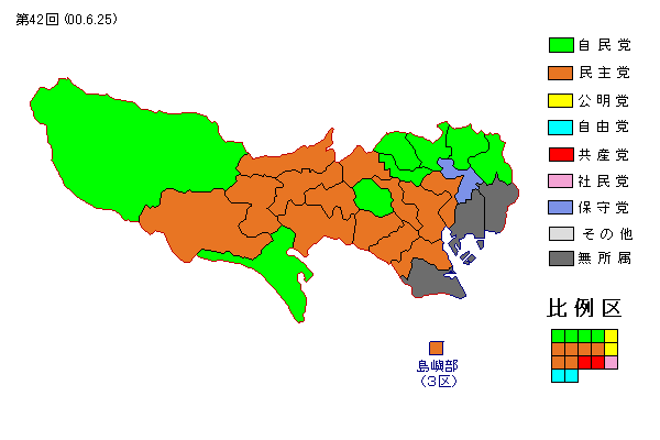 �����u���b�N