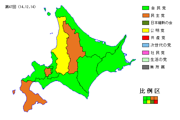北海道ブロック