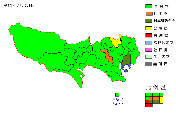 �����u���b�N